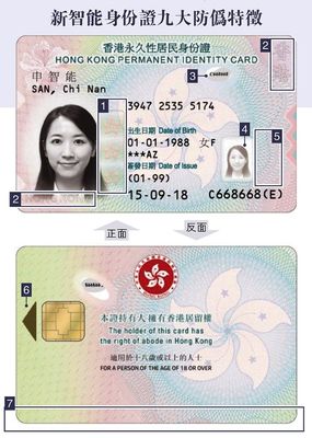 A4 PC 투명한 재료 폴리카보네이트 아이디 카드 제품에 대한 완벽한 선택
