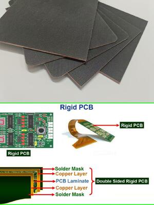 완충기와 수분 흡수 표준 엄밀한 인쇄 회로 기판 PCB 쿠션 패드 MKCP-PCB-G2